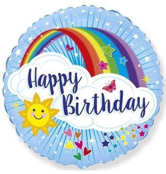 Фольгована кулька Happy Birthday 13-14 13-14 фото